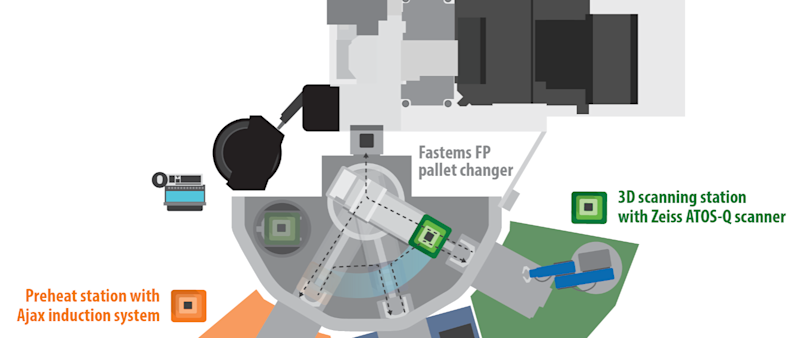 article.featuredImage.altText