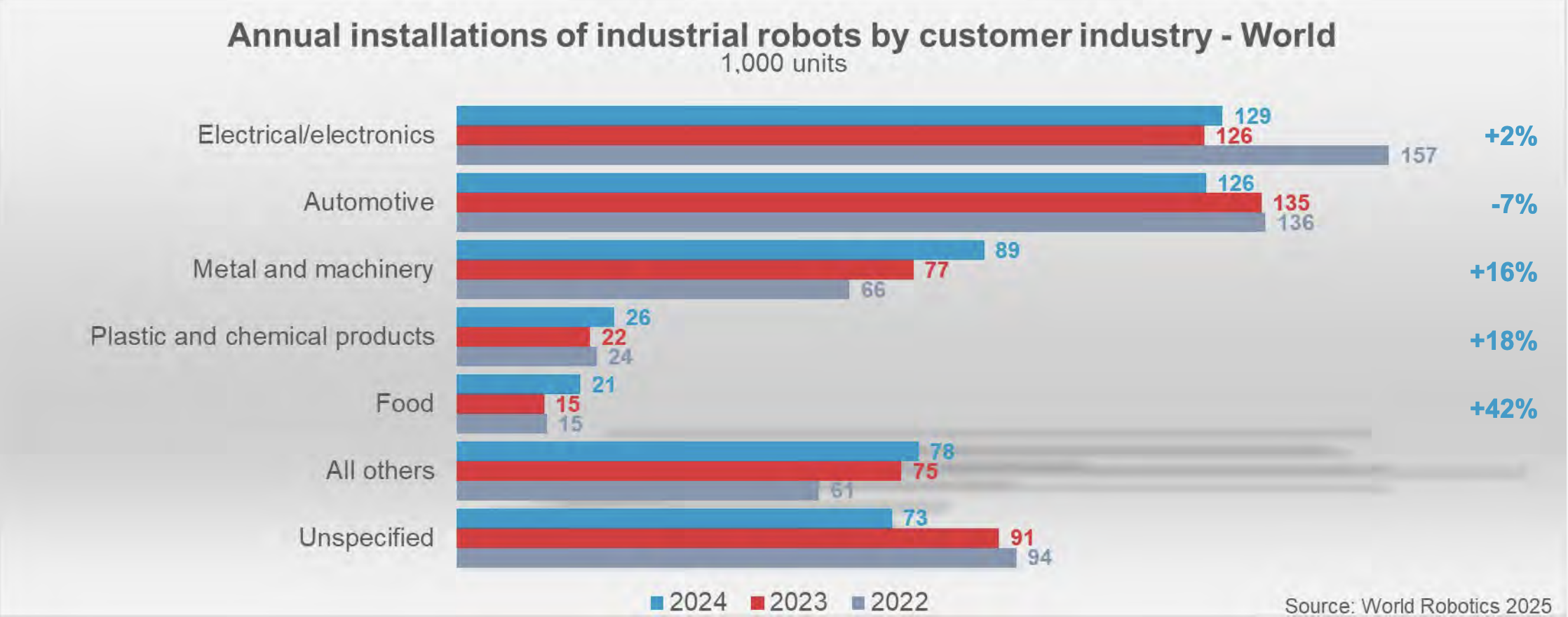 article.featuredImage.altText