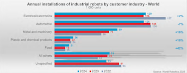 article.featuredImage.altText