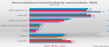 article.featuredImage.altText