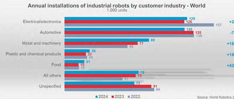 article.featuredImage.altText