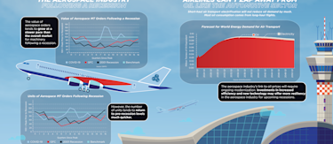 article.featuredImage.altText