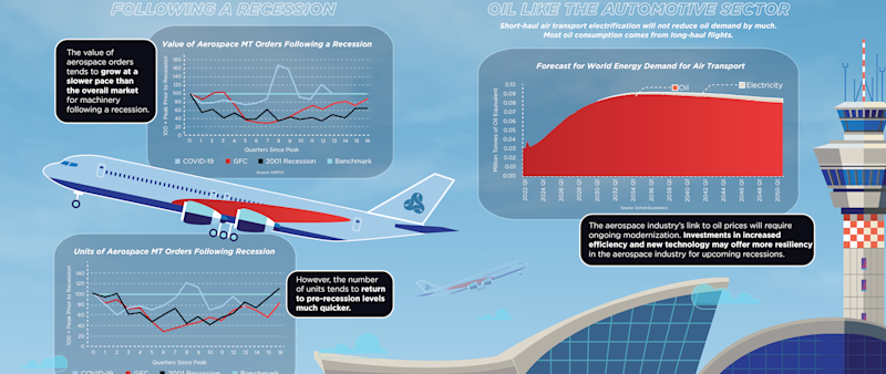 article.featuredImage.altText