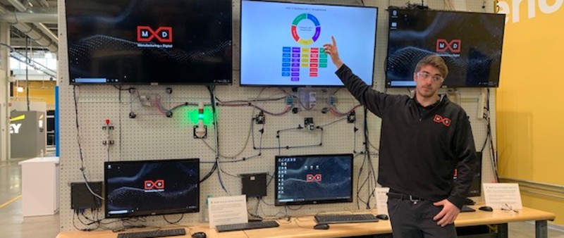 article.featuredImage.altText