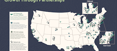 article.featuredImage.altText