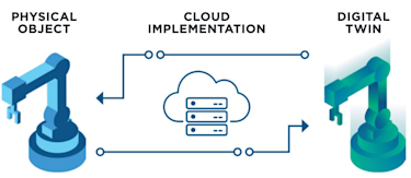 article.featuredImage.altText