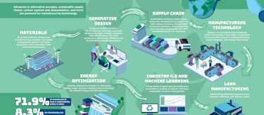 article.featuredImage.altText