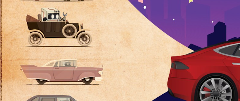 article.featuredImage.altText