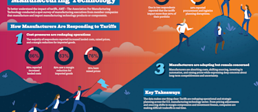 article.featuredImage.altText