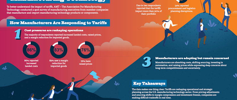 article.featuredImage.altText