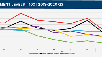 can-2021-keep-the-ball-rolling undefined