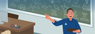 article.featuredImage.altText