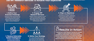 article.featuredImage.altText