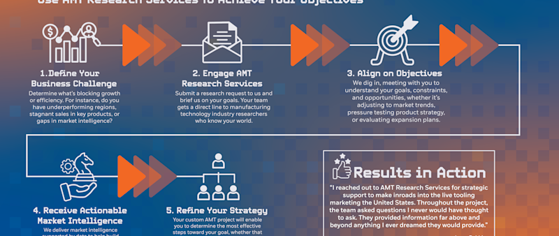article.featuredImage.altText