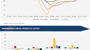 mtforecast-and-overseas-intel-point-to-good-2021 undefined