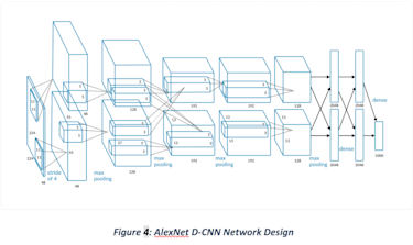 innovations-in-machine-vision-for-the-manufacturing-industry-4