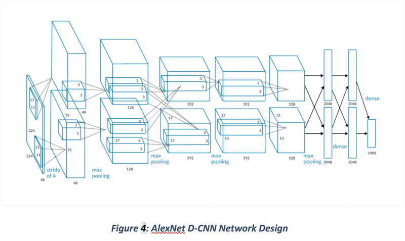 innovations-in-machine-vision-for-the-manufacturing-industry-4