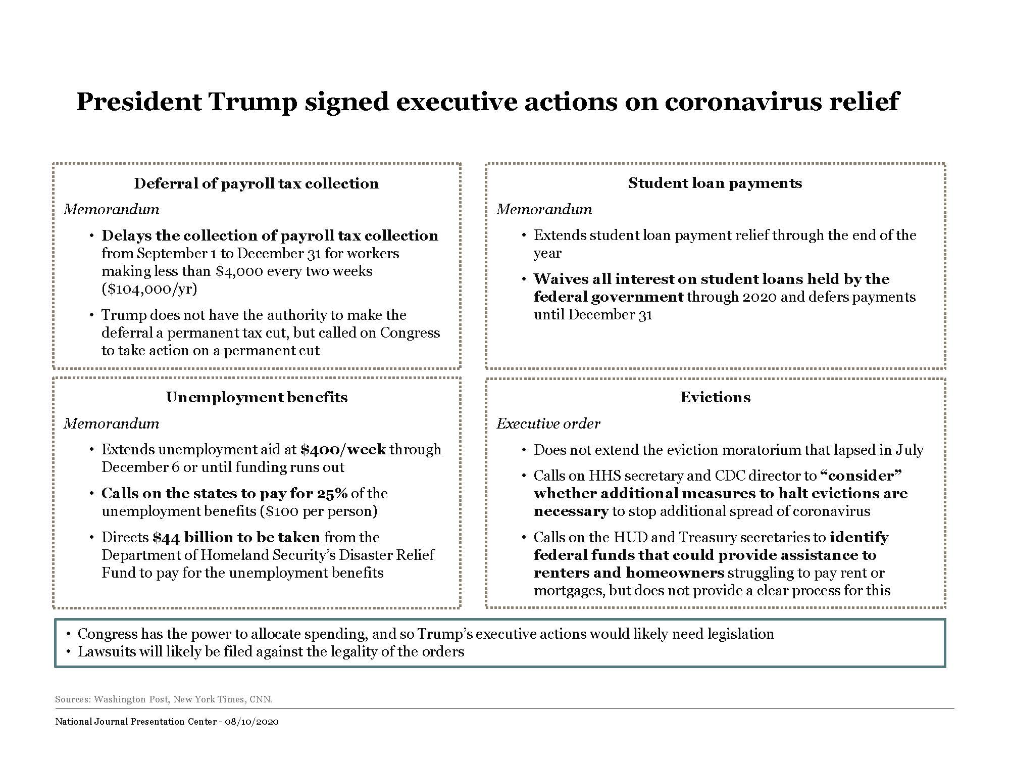 article.featuredImage.altText