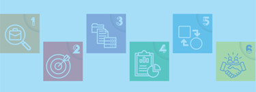 article.featuredImage.altText