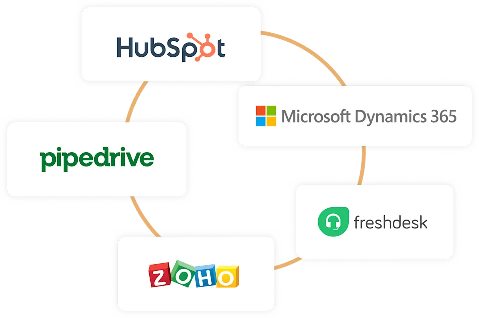 Customer Portal Development Service Integrations DoganTech