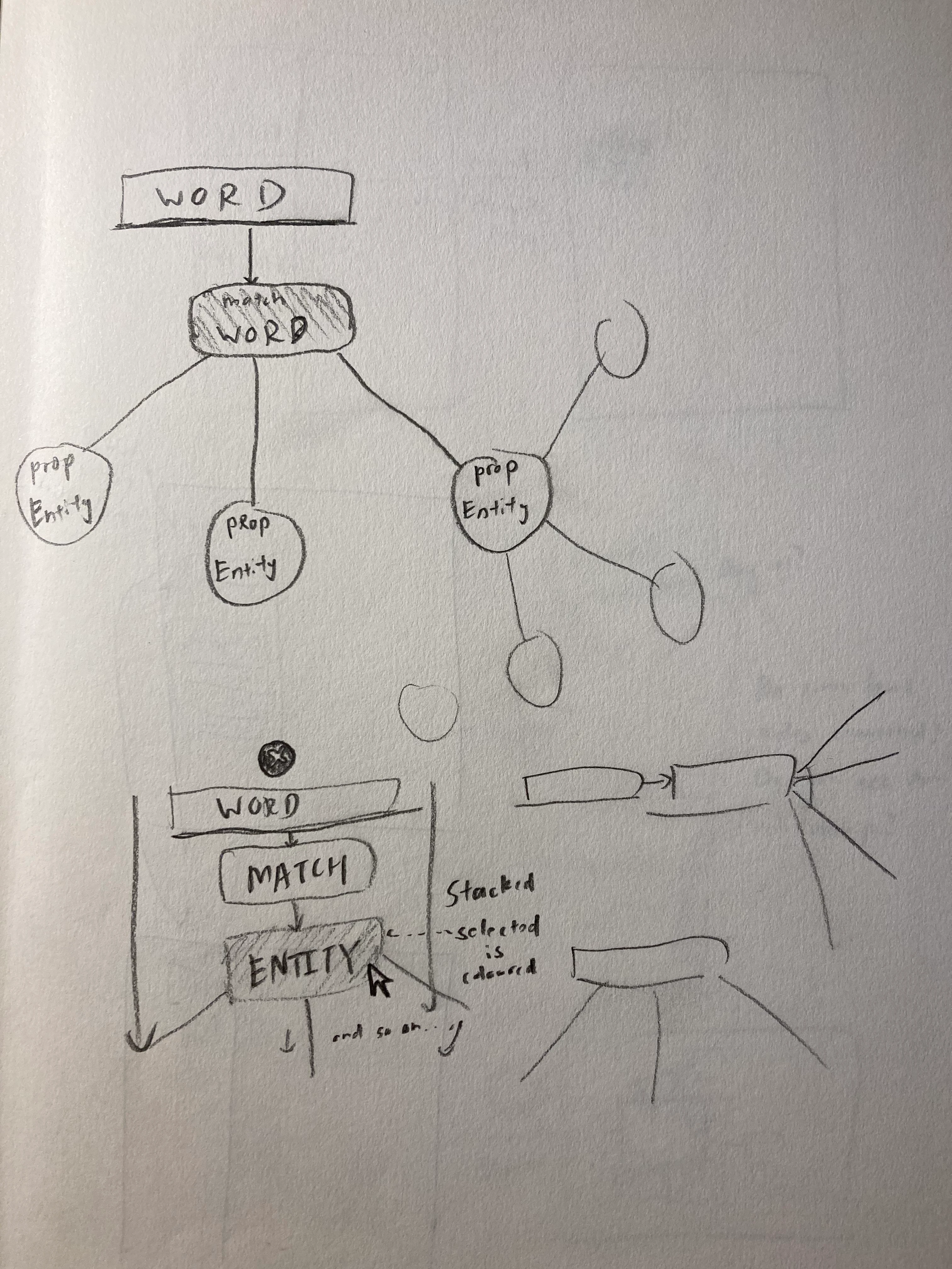 plugin bubble_sketch