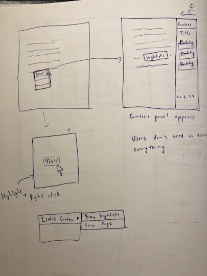 Initial sketches of scanning interaction