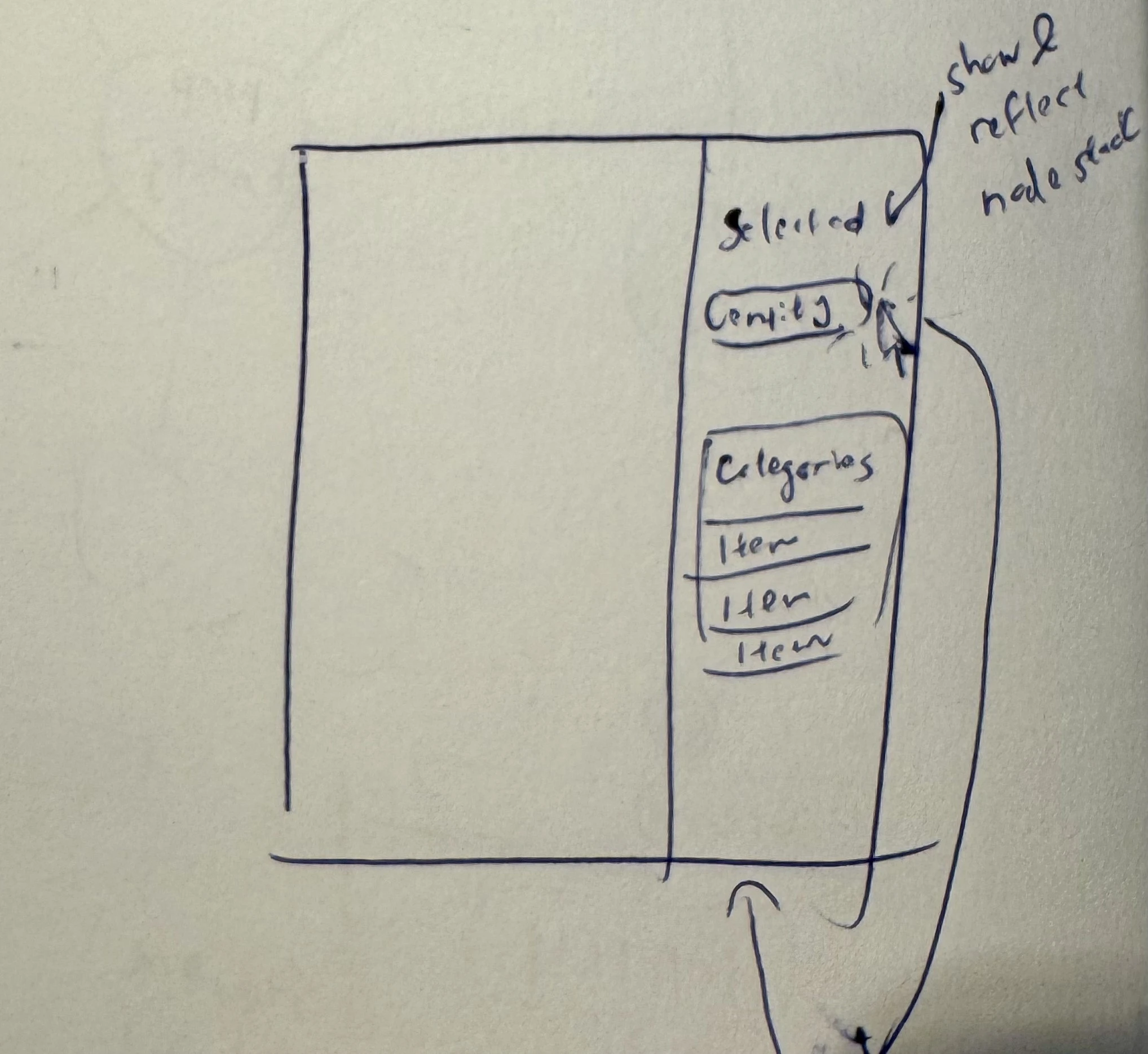 plugin sidebar_sketch2