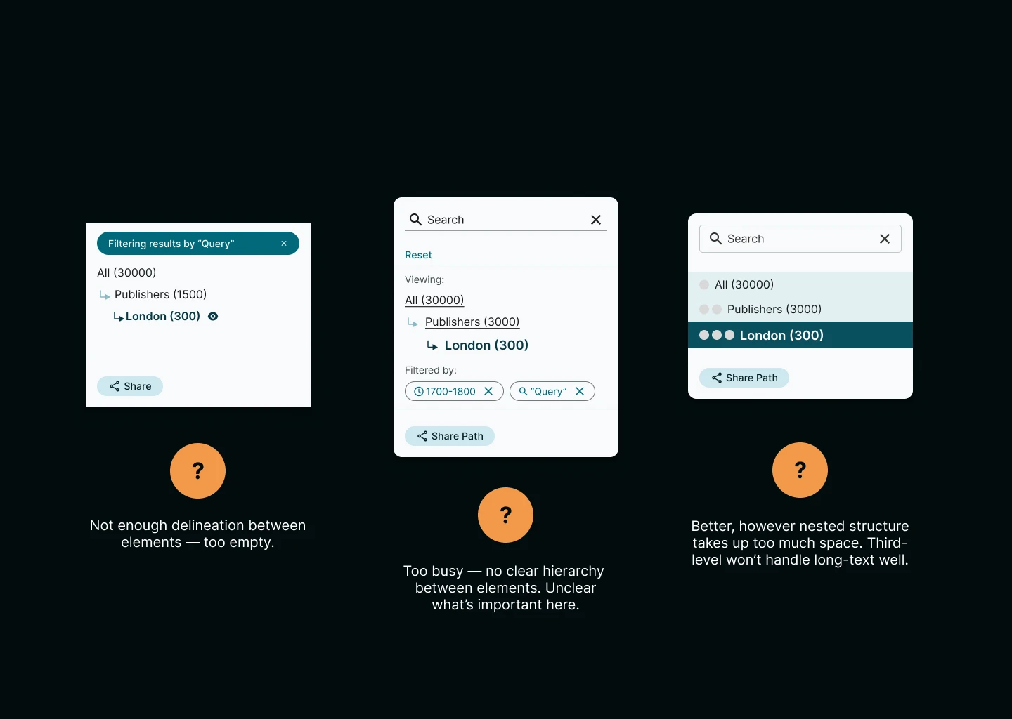 iterations of the status widget