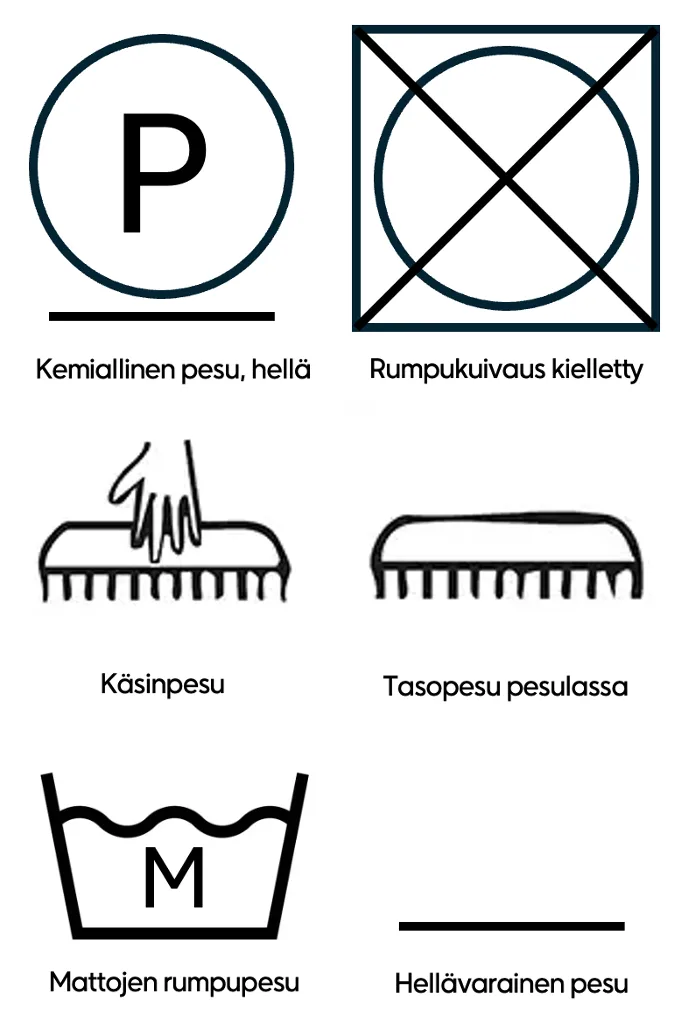 Mattojen pesumerkinnät: kemiallinen pesu, hellä; rumpukuivaus kielletty; käsinpesu; tasopesu pesulassa; mattojen rumpupesu; hellävarainen pesu