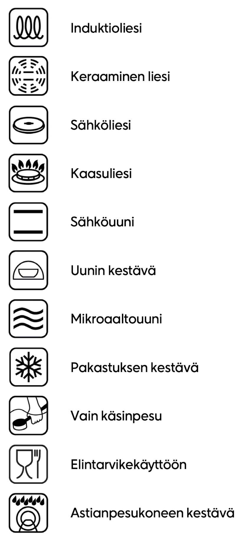 Keitto- ja paistoastioiden kuvasymbolien merkitykset:
Induktioliesi
Keraaminen liesi
Sähköliesi
Kaasuliesi
Sähköuuni
Uunin kestävä
Mikroaaltouuni
Pakastuksen kestävä
Vain käsinpesu
Elintarvikekäyttöön
Astianpesukoneen kestävä