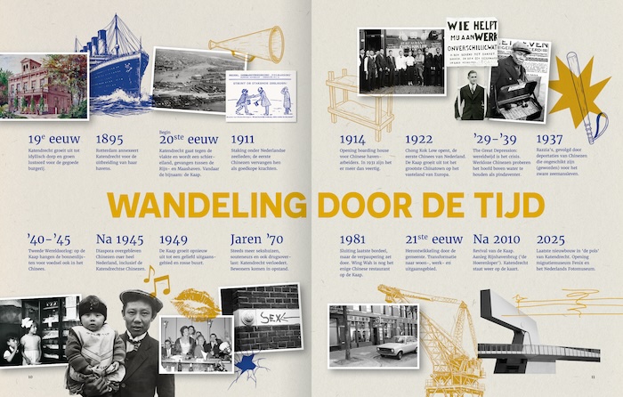 tijdpad
