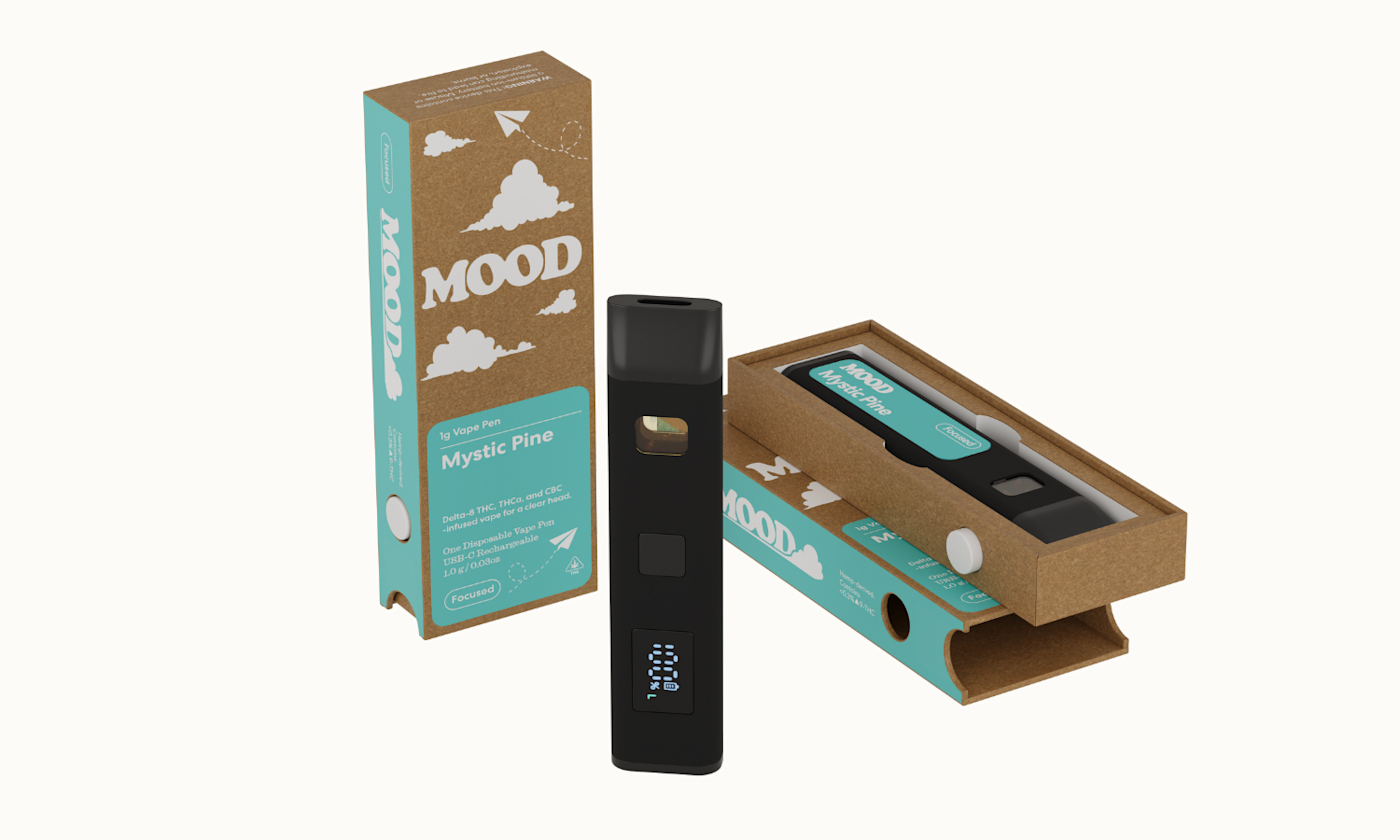 Delta-8 Disposable Vapes: Buyer’s Guide for 2025
