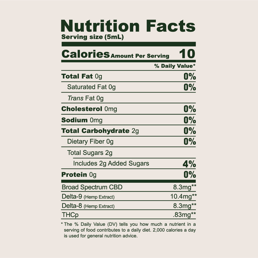 Hero Dose Nano THC Syrup Nutrition Facts