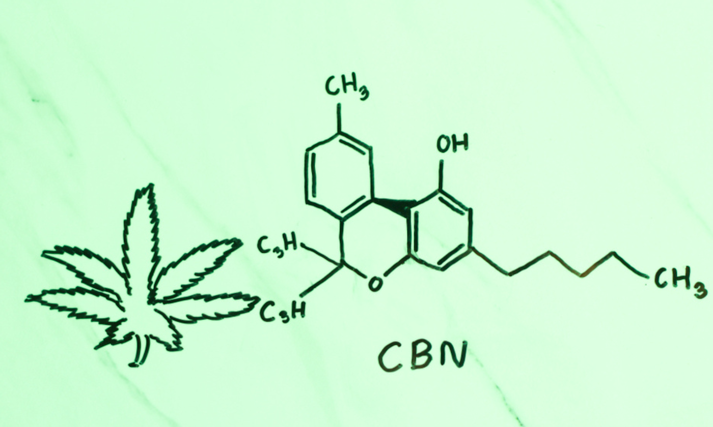 What Is CBN? The Complete Guide to Effects, Safety, and Rest Benefits