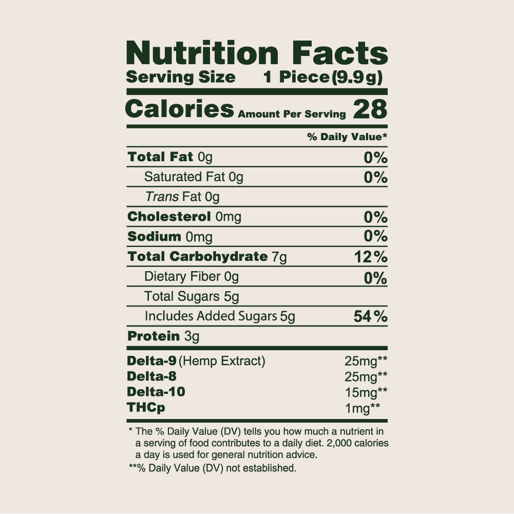 Peach-Rings-Nutrition-facts