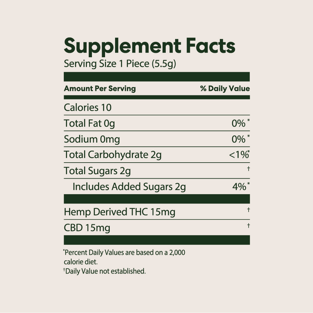 NF 15mg Gummies