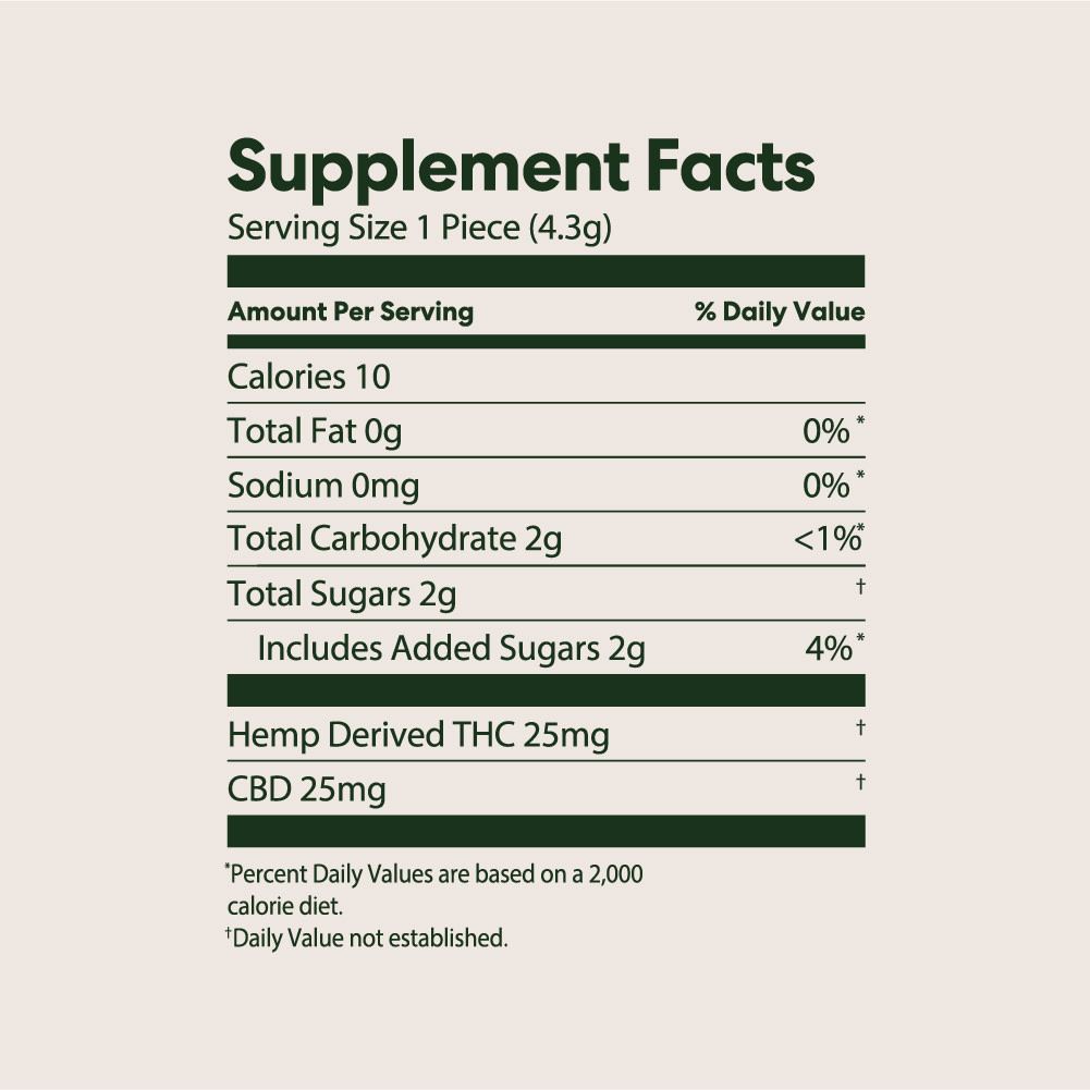 Chillout 25mg Delta-8 THC Gummies Nutrition Facts