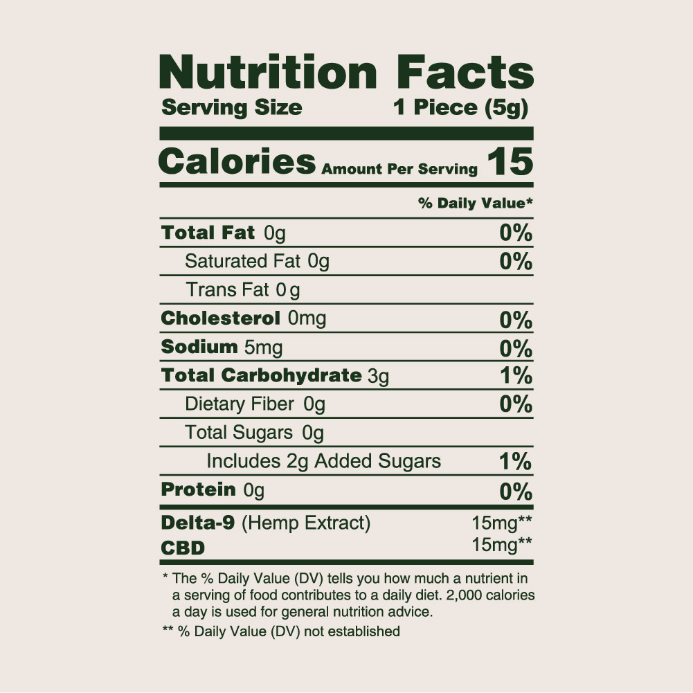 Fruity-Taffy-Nutrition-facts