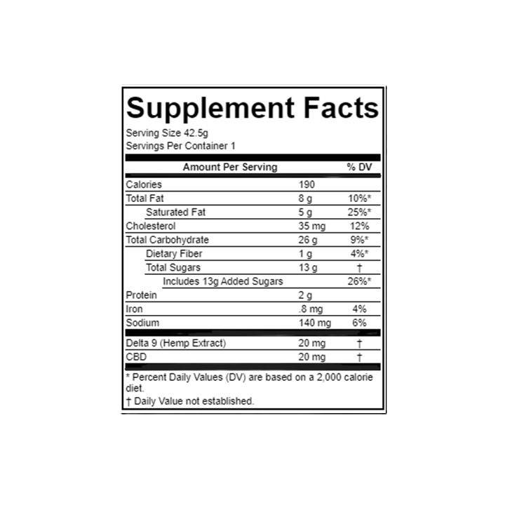 Andys THC Snickerdoodle Cookie Nutrition Facts