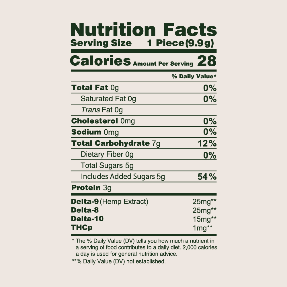 Watermelon-Rings-Nutrition-facts