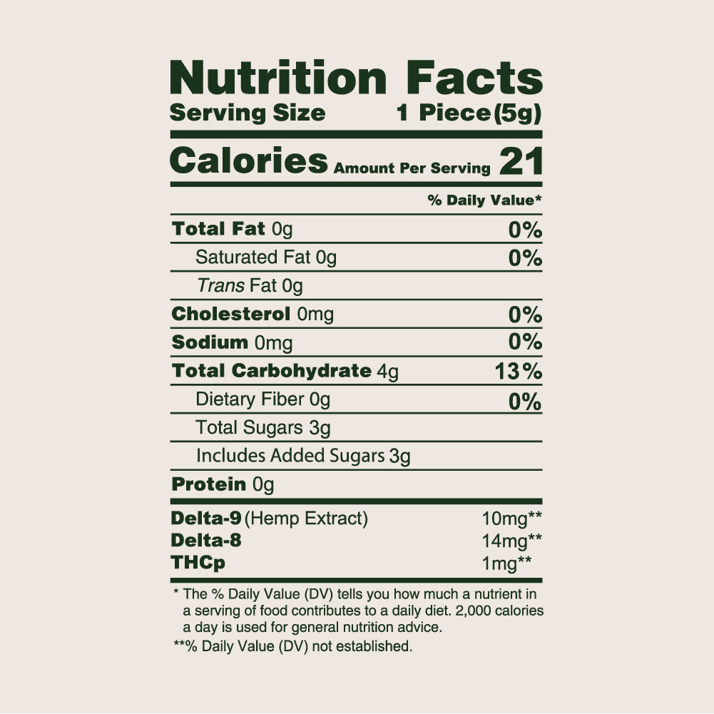 Rainbow-Sour-Belts-Nutrition-facts-1-1