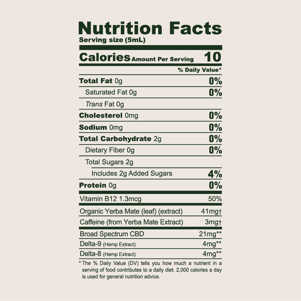 Social Nano THC Syrup Nutrition Facts