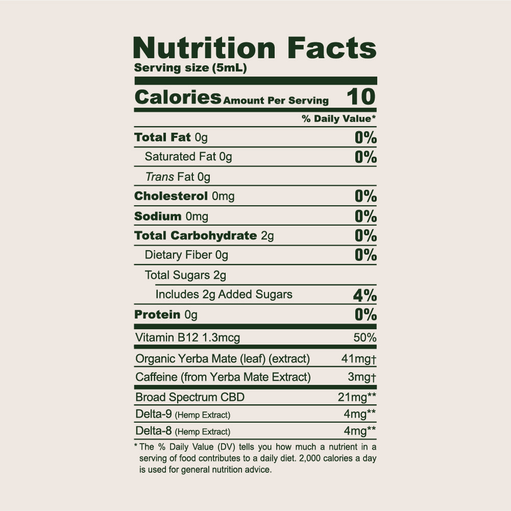 Social Nano THC Syrup Nutrition Facts