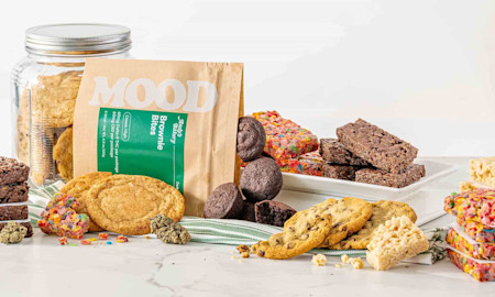 How Much Are Edibles in 2025? Price Guide