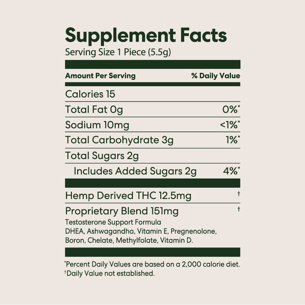 NF Testosterone Gummies