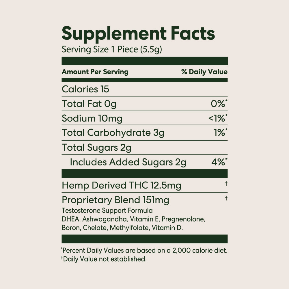 NF Testosterone Gummies