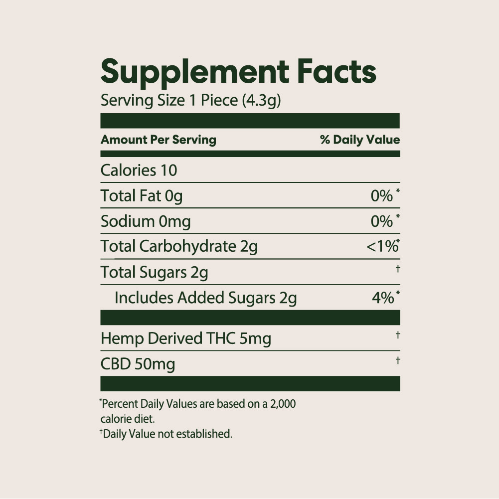 NF Micro Gummies