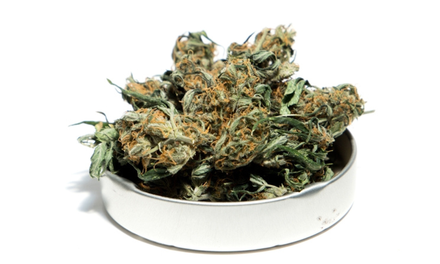 3.5 Grams to Bowls and Joints Calculator With Real Consumption Math