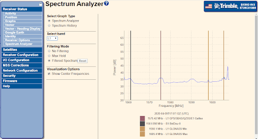 Spectrum-Analyzer-View