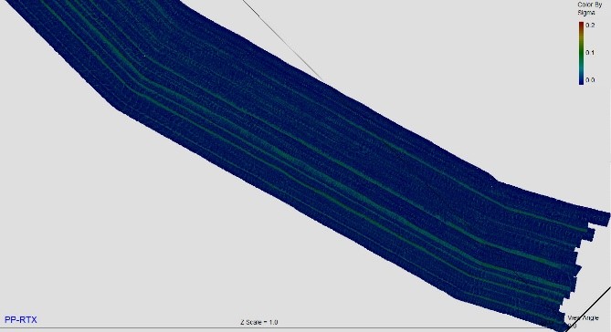 Post-Processing SBET solution with Applanix PP-RTX.